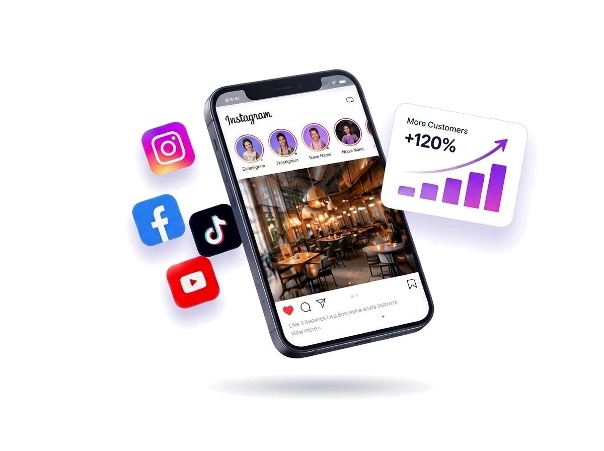 Social media customers visualization